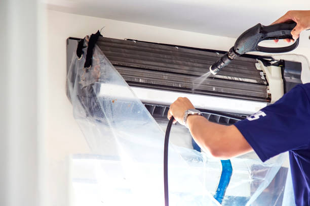 Best HVAC Duct Inspection Services  in Rowland, NC